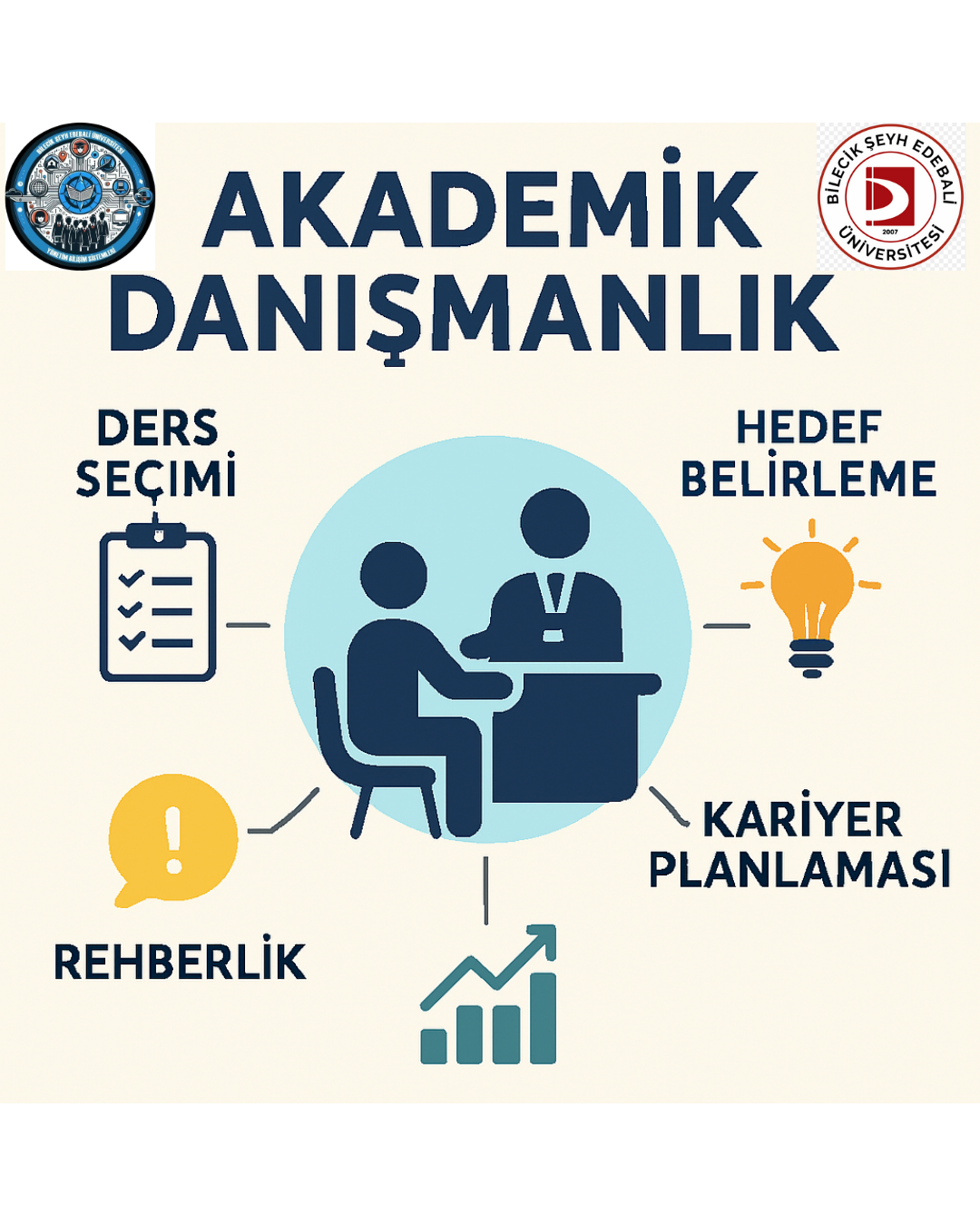 STAR Accreditation Mentorship System